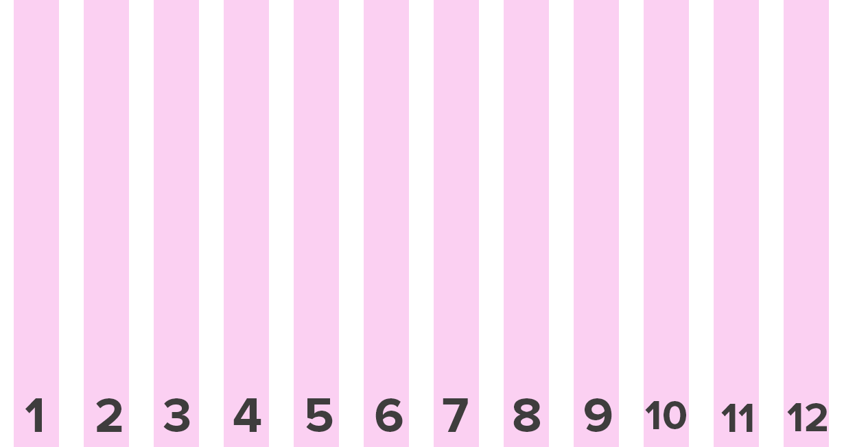 Bootstrap’s 12-column grid