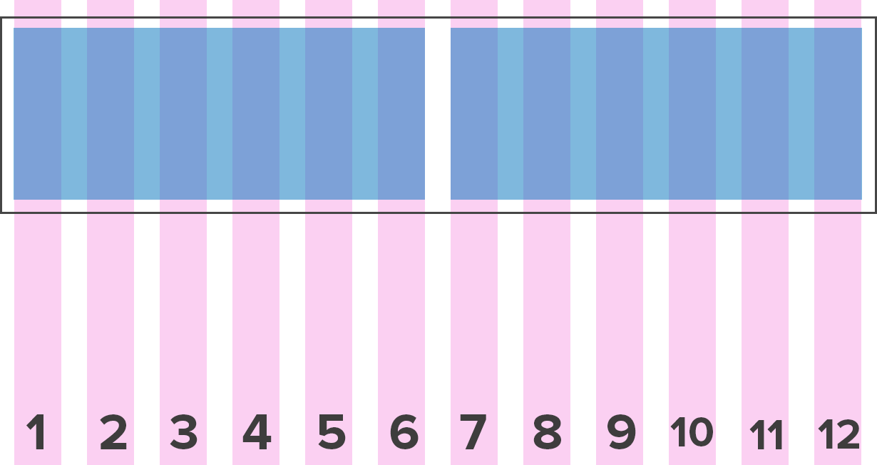 2 .col-xs-6 elements