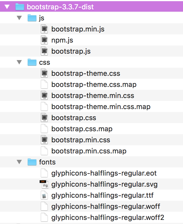 The Bootstrap folder structure