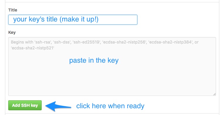 Github enter the key title, paste in the key, and submit the new key